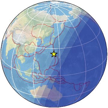 global