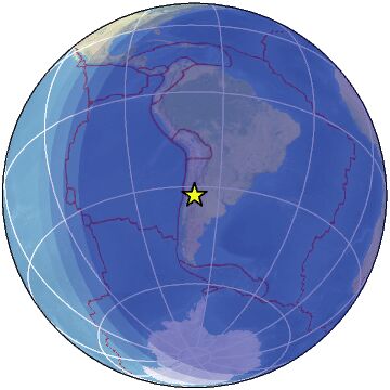 global