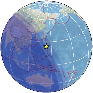 global