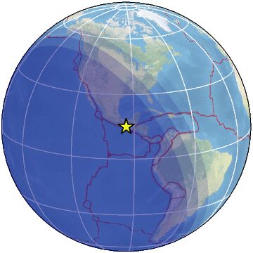 global
