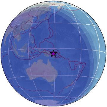 global