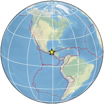 global