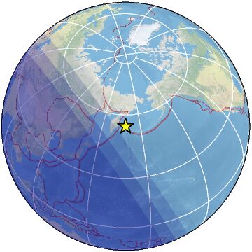 global