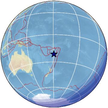global