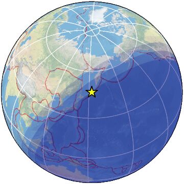 global