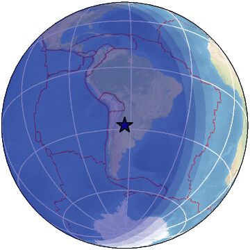 global