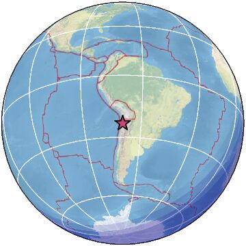 global