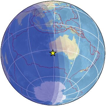 global