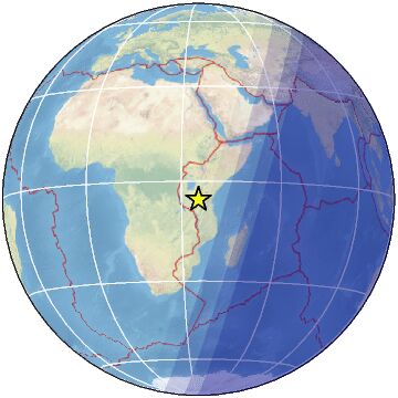 global