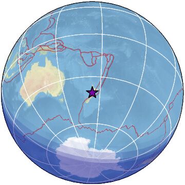 global