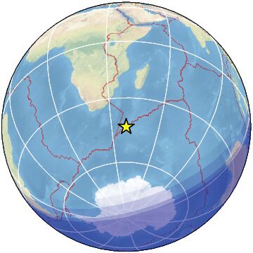 global