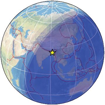 global