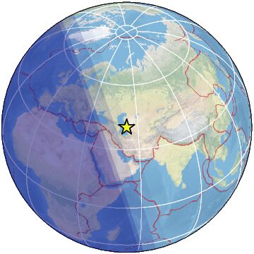 global