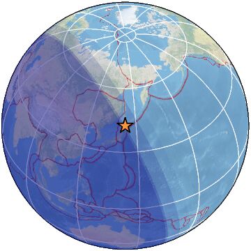 global