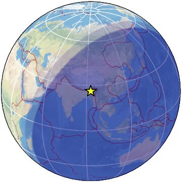 global