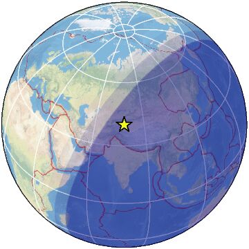 global