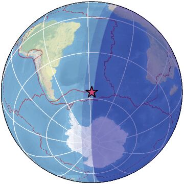global