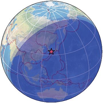 global