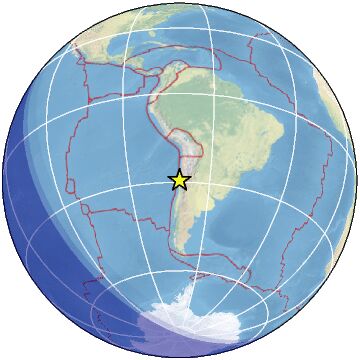 global