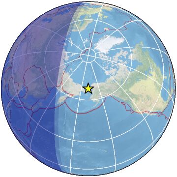 global