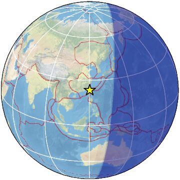 global