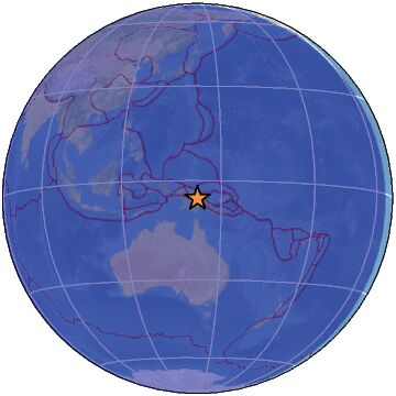 global