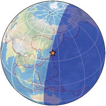 global