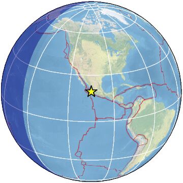 global
