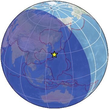 global