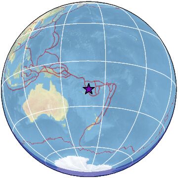 global