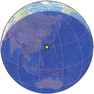 global