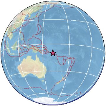 global