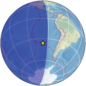 global