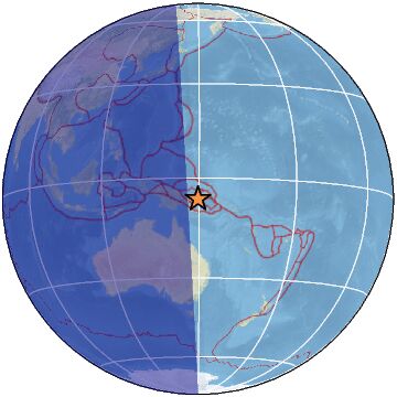 global