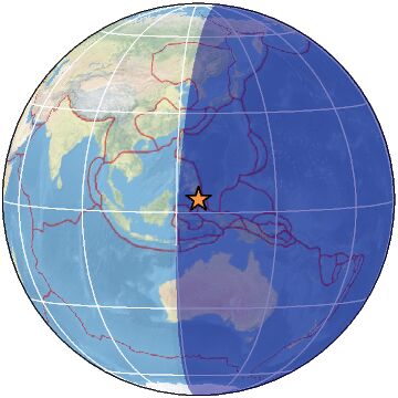 global