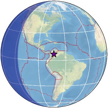 global