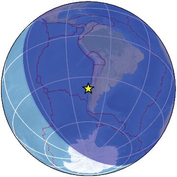 global