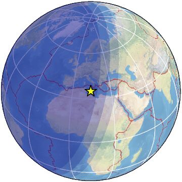 Global view