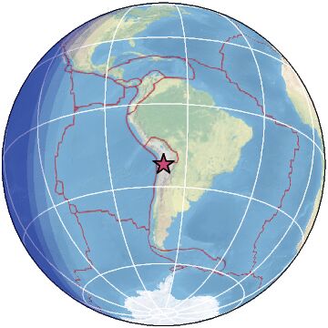Global view