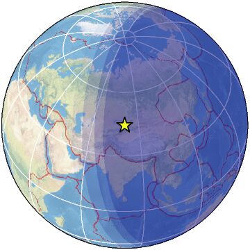 Global view