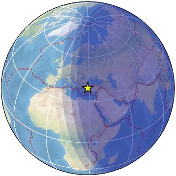 Global view