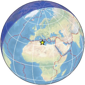 Global view