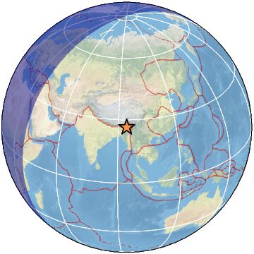Global view