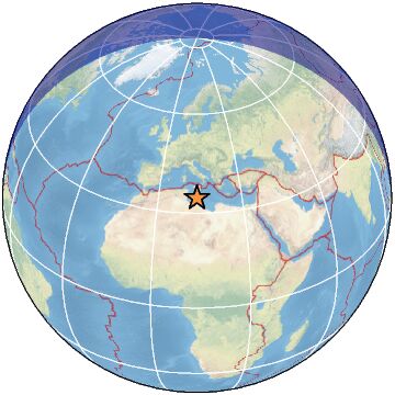 Global view
