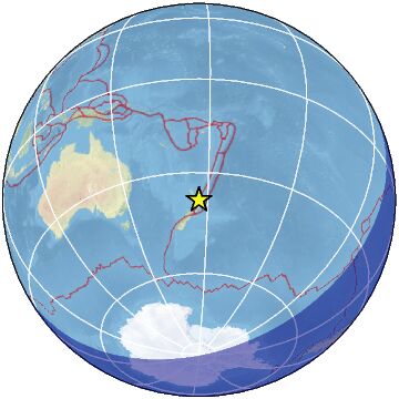 Global view