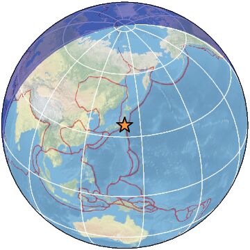 Global view