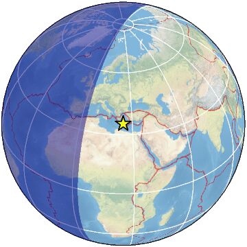 Global view