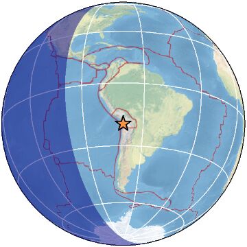 Global view