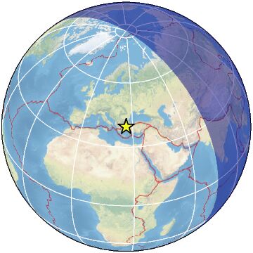 Global view