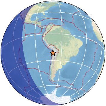 Global view